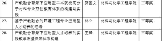 76net必赢线路检测中心