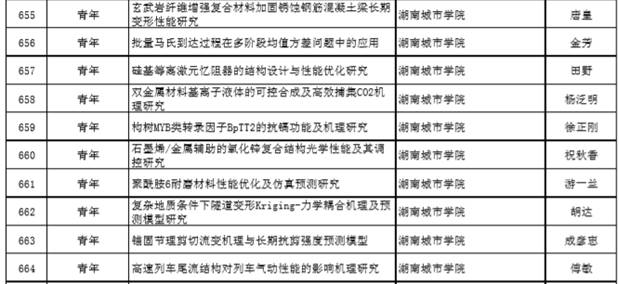 76net必赢线路检测中心